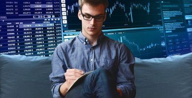 Intuición en Trading Forex